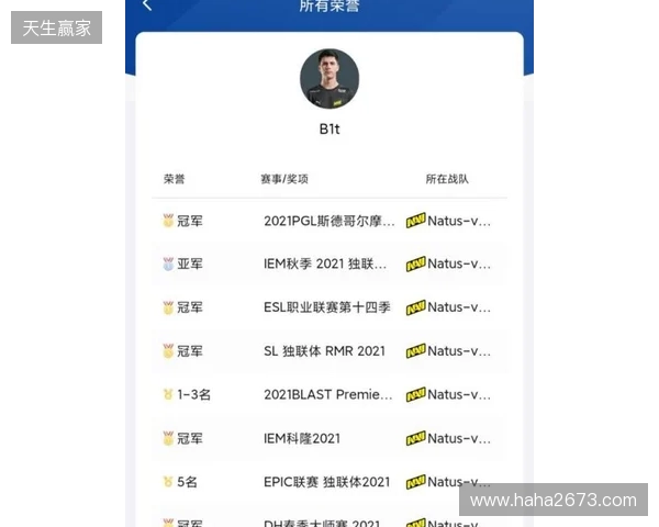 TaZ：s1mple与electroNic压力山大，没人看好他们