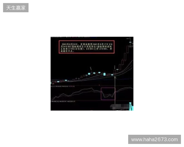 EPL S23第一阶段：黑马狂飙！Monte 2-1 PV